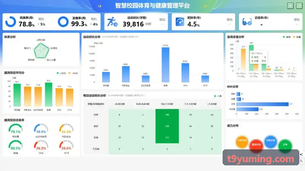 赛道便携气象环境监测站