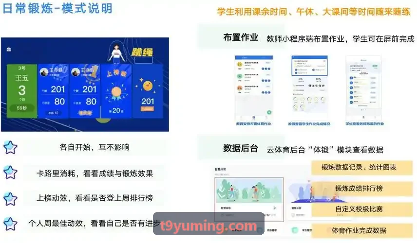 城市国际马拉松赛事安全预警系统应用